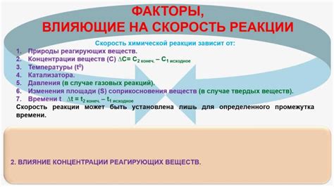 Физические факторы, влияющие на возможность утонуть