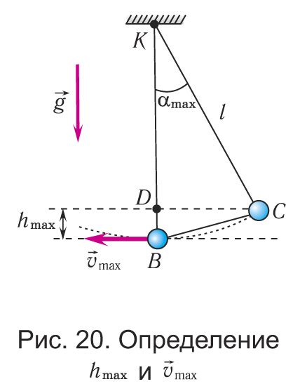 Физический процесс превращения кинетической энергии