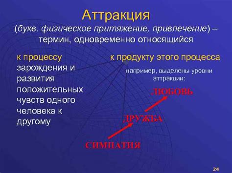 Физическое притяжение