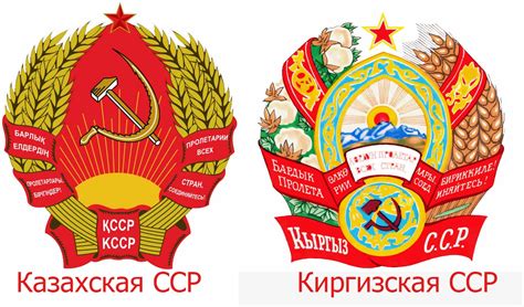 Формирование Киргизии как автономной республики СССР