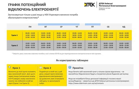 Формирование графика отключения отопления