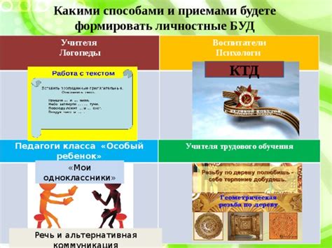 Формирование личностных уд