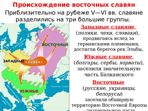 Формирование трех ветвей славян: западные, восточные и южные славяне