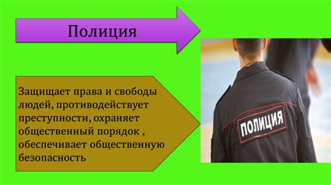 Функции и полномочия полиции