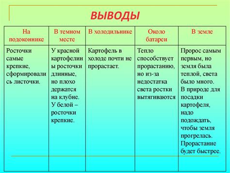 Функции категории состояния в русском языке