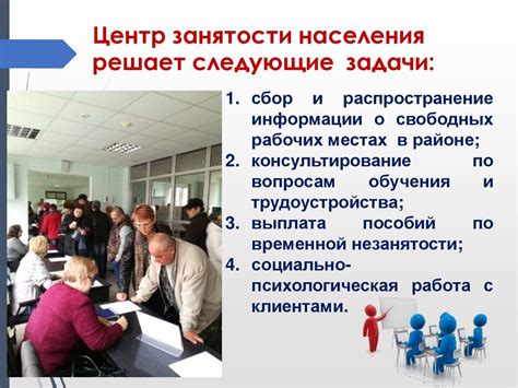 Функции центра занятости