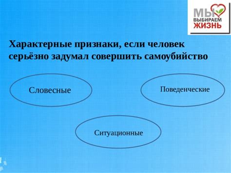 Характерные поведенческие признаки