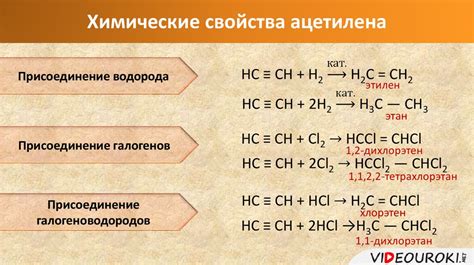 Химические свойства Оганесона