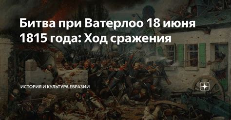 Ход сражения при Ватерлоо