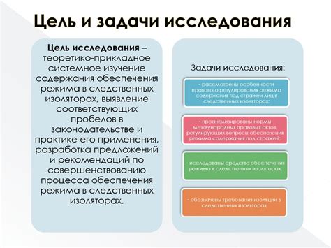 Цели исследования
