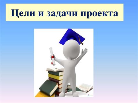 Цель и задачи изложения