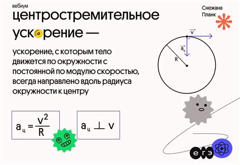 Центростремительное ускорение