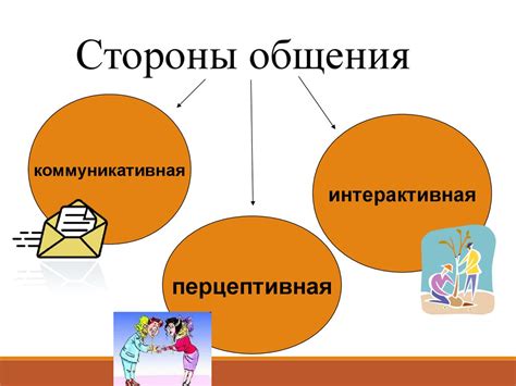 Цивилизованное общение и его преимущества