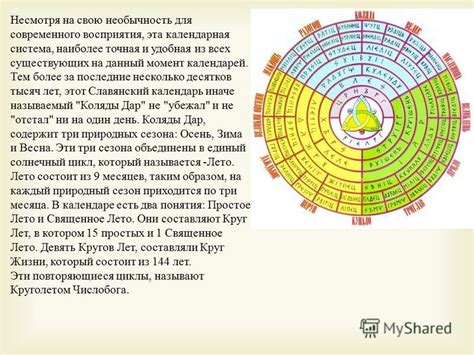 Цикл и календарная система