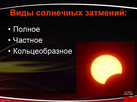 Частота встречаемости солнечных затмений
