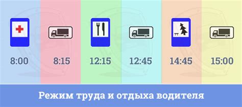 Частота и время работы автобуса