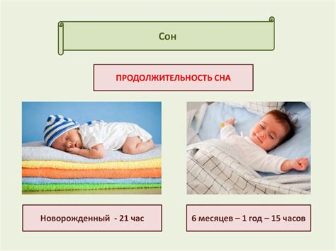 Частота и продолжительность сна после кормления