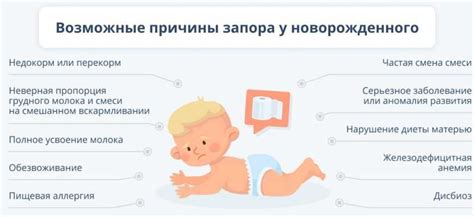 Частота появления газиков у грудничков на искусственном вскармливании