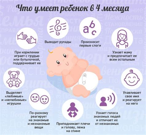 Часто задаваемые вопросы о хрипе у ребенка в 4 месяца при дыхании