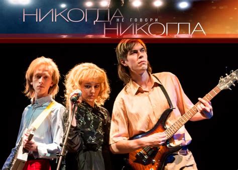 Частые путаницы: "никогда" и "никогда не"