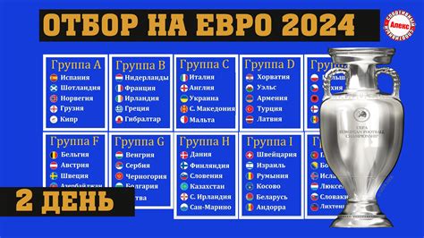 Чемпионат Европы в России: даты проведения и актуальная информация
