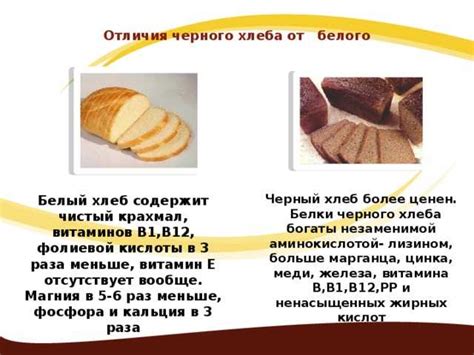 Черный хлеб: важность заполнения рациона цыплят