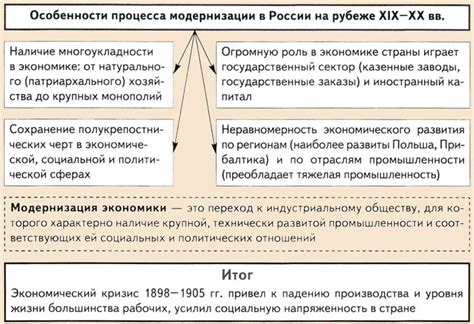 Четверть в бизнесе: какие события происходят в конце и начале