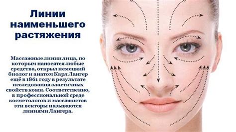 Что вызывает ощущение покалывания кожи во время нанесения крема и как избежать этого