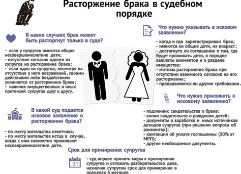 Что нужно знать о правах и обязанностях при разводе в другом городе