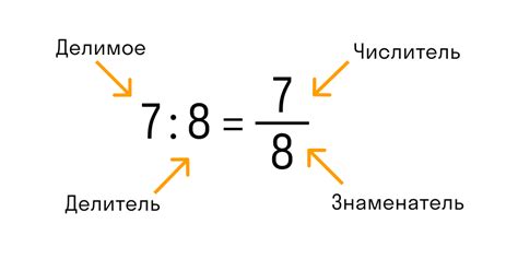 Что такое дробь с знаменателем