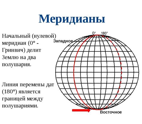 Что такое нулевой меридиан и его значение