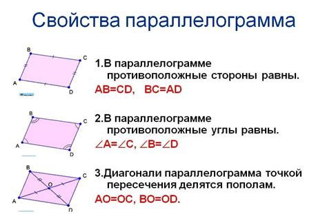 Что такое параллелограмм и его стороны