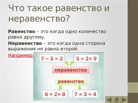 Что такое равенство в математике