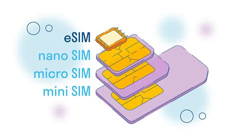Что такое eSIM и как оно работает в России