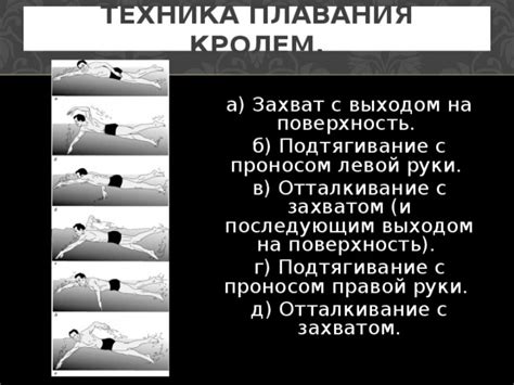 Шаги перед выходом на поверхность