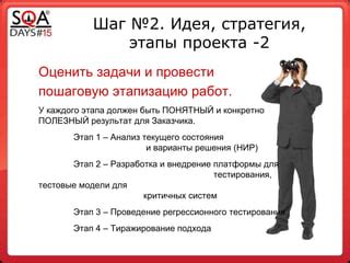 Шаг 2: Анализ текущего состояния