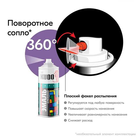 Шаг 2. Выбор места