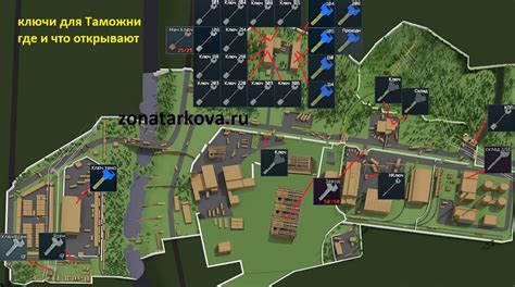 Шаг 4: Ожидание и получение подтверждения от таможни