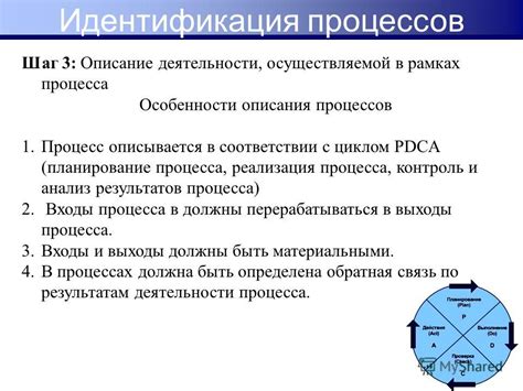 Шаг 5: Контроль и анализ результатов