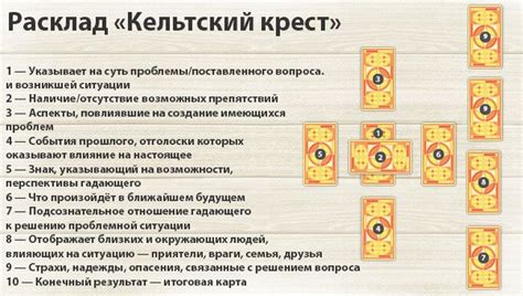 Шарлатанские методы гадания на отзыв влюбленного