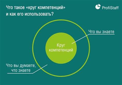 Широкий круг компетенций