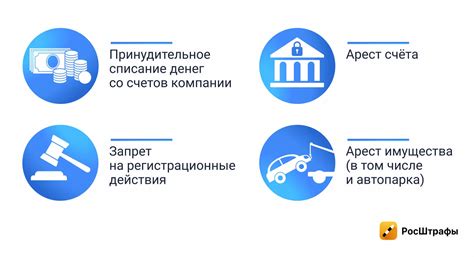 Штрафы и ответственность: что грозит тому, кто вызывает ГИБДД из-за царапины
