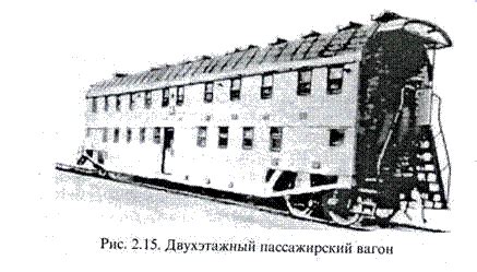 Эволюция СВ-вагонов в России