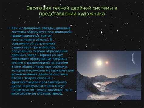 Эволюция города под влиянием различных сил
