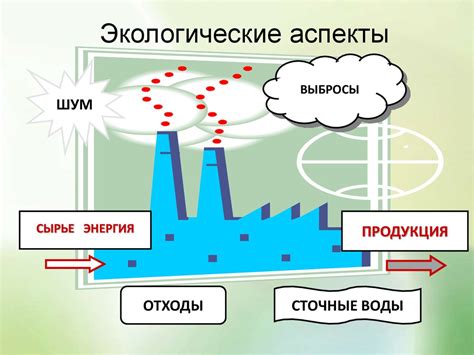 Экологические аспекты газового отопления