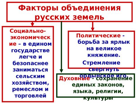 Экономические и политические факторы, способствующие возникновению объединения миров искусства