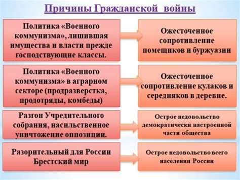 Экономические причины