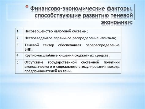 Экономические факторы, способствующие снижению инфляции