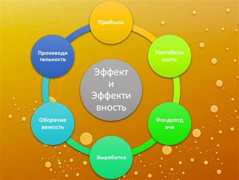 Экономический эффект и операционные выгоды