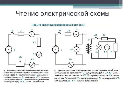 Электрическая схема соединения земли с нулем